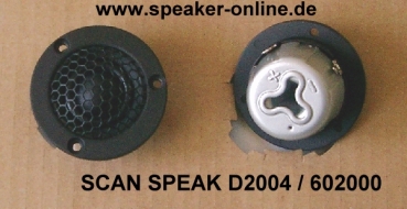 Scan Speak ILLUMINATOR D2004/602000