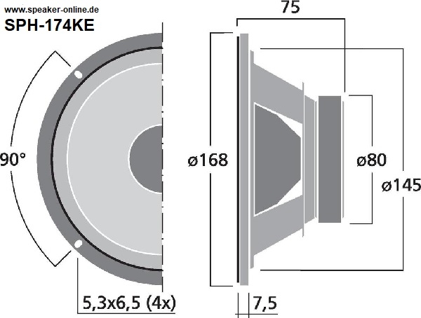 sph-174e